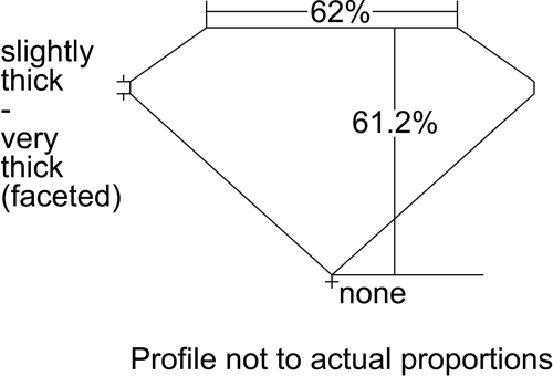 2.01 carat D-SI1 Natūralus Oval Deimantas (1)