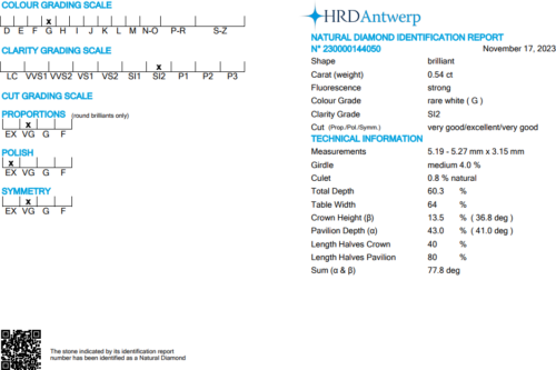 0,19 карата Брилянтен кръг W / SI2 (2)