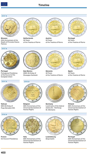 2 Euro Coin Catalogue 2026 (2)