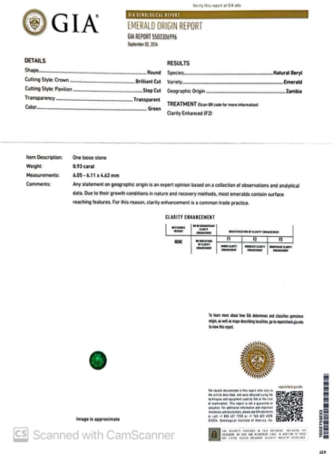 0.95 carat GREEN Smaragdas (1)