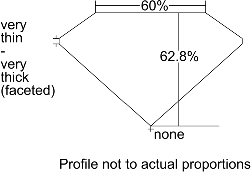 1.7 carat J-SI2 Natūralus Oval Deimantas (1)