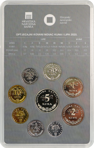 2020 Horvātijas BU Kuna monētu komplekts (2)