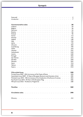 2 eurų monetų katalogas 2023 (2)