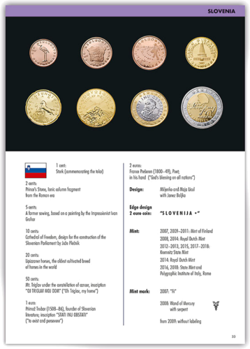 Каталог банкнот и монет евро 2023 (3)