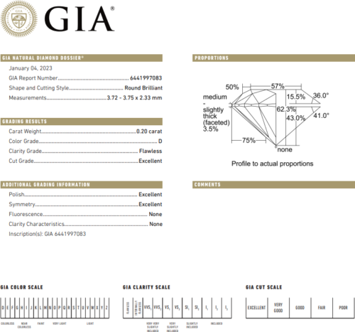 0.20 ct. Круглый бриллиант D-FL Excellent Cut (3EX) (2)