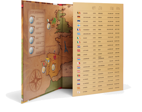 Альбом для евро монет Presso Kids (4)