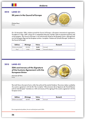 Каталог для монет 2 евро 2023 (3)
