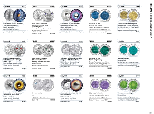 2026 eiro monētu un banknošu katalogs (4)