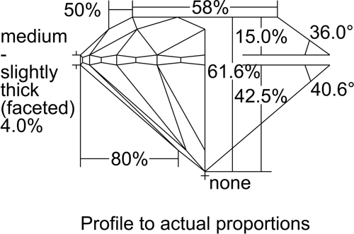 0.5 carat I-SI1 Excellent cut Natūralus Round Deimantas (1)