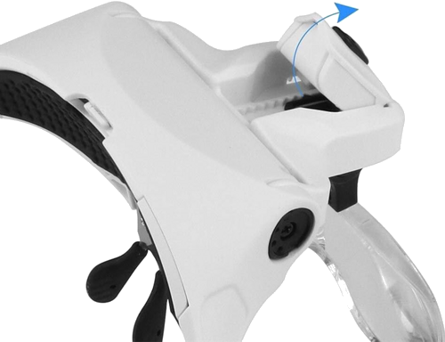 Numismātikas brilles ar LED apgaismojumu 1.0x, 1.5x, 2.0x, 2.5x, 3.5x (4)