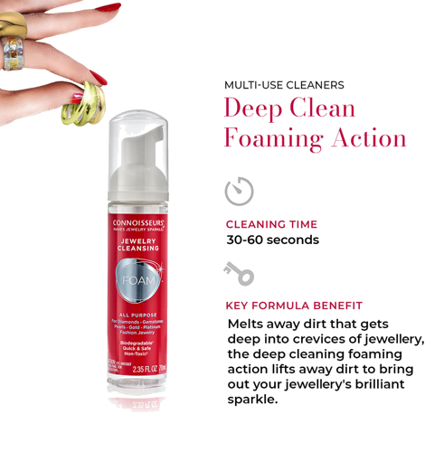 Средство для чистки украшений Connoisseurs (6)