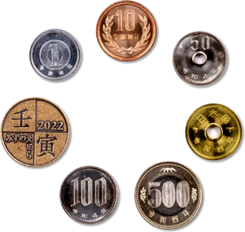 2022 Japānas BU jenas monētu komplekts Tīģera gads (5)