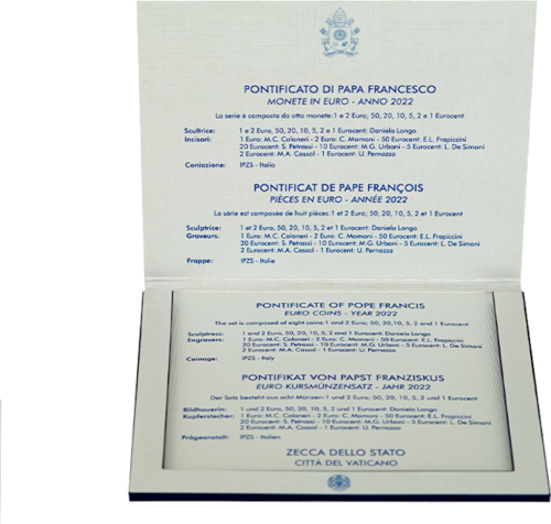 2022 Vatican BU Euro Coin Set (4)