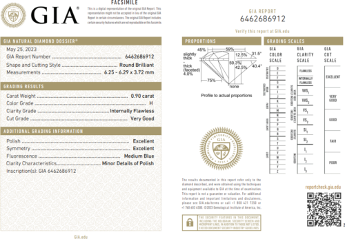 0.90 ct. Brilliant H / IF / Very Good (2)