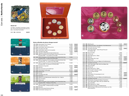 2025 Catalogue of euro coins and banknotes (3)