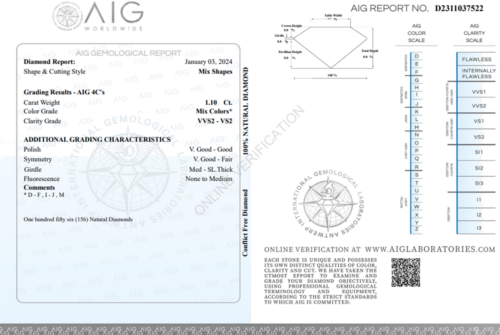 1,10 kt. Dažadņas formas / Dažādas krāsas dimanti VVS2 - VS2 (156 gab.) (3)