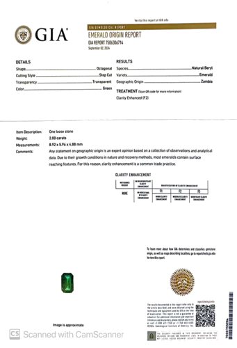 2.0 carat GREEN Smaragdas (1)