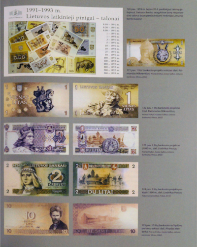 Lithuanian Numismatic Catalog History of the Litas (5)
