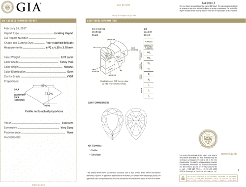 0.70 carato Fancy Pink-VVS1 Pear Cut Natūralus deimantas (2)
