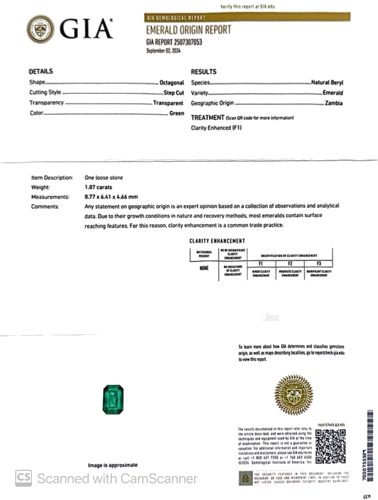 1.88 carat GREEN Smaragdas (1)