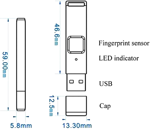 Заключваща се с пръстов отпечатък (криптирана) USB флаш памет Top Security 3.0 (6)