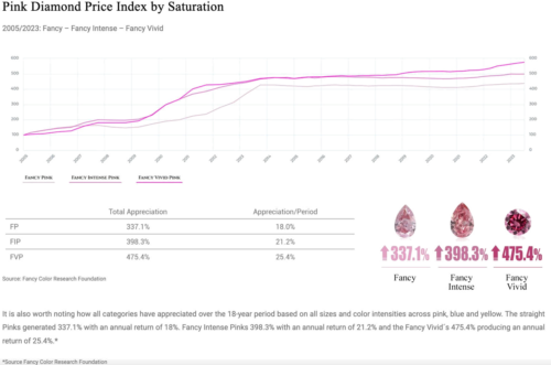 0,19 карата Брилянтен кръг W / SI2 (3)