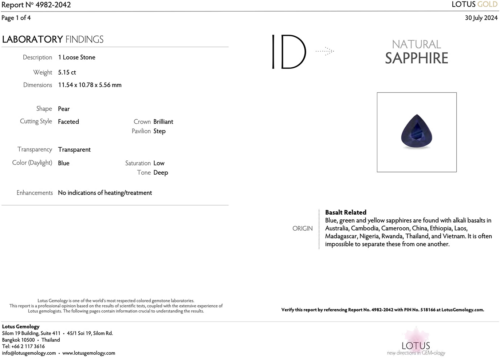 5,15 ct. сапфир Deep blue (2)