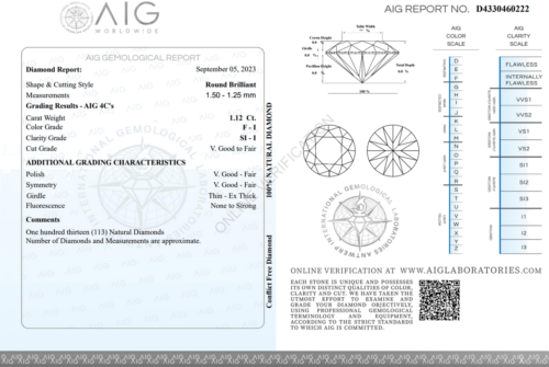 1.12 ct. Round diamonds F-I / SI-I / 1.25 - 1.50 mm (113 pcs) (3)