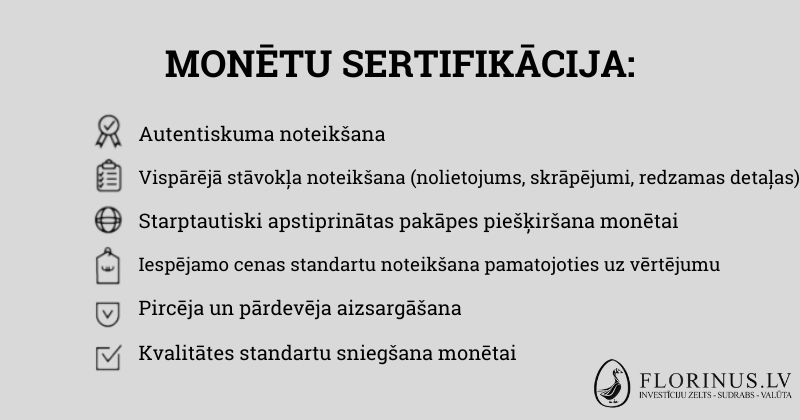 Monētu sertificēšana