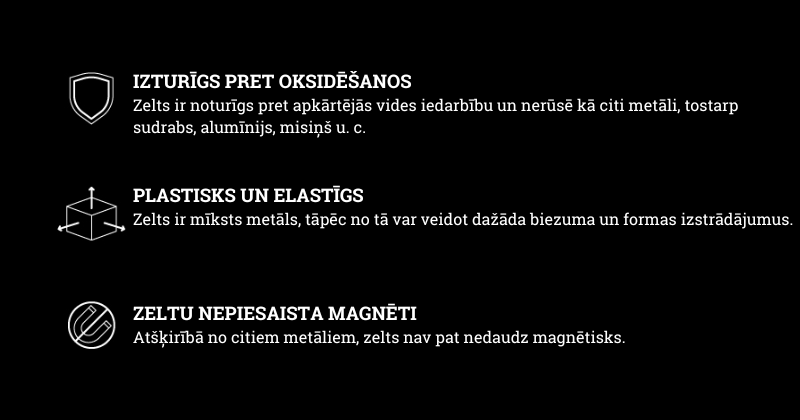 kā noteikt vai zelts nav viltots