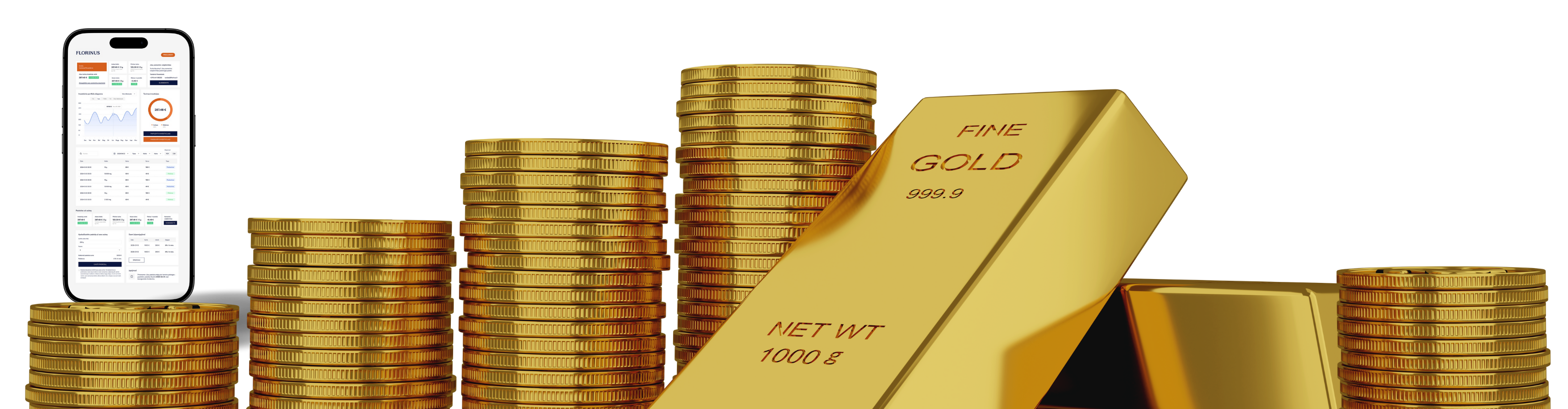 FLORINUS aukso sąskaita – investavimas į auksą internetu, saugus saugojimas ir galimybė atsiimti